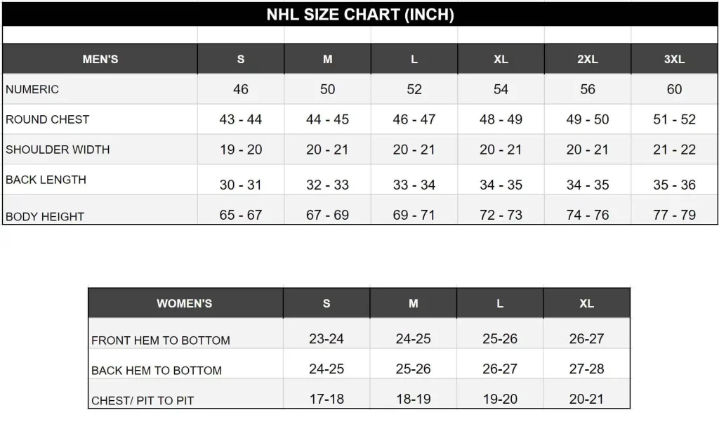 NHLSIZE